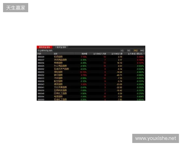 布达佩斯Major第三阶段:状态回归!Falcons 13-5 PU 布达佩斯Major第三阶段:状态回归!Falcons 13-5 PU