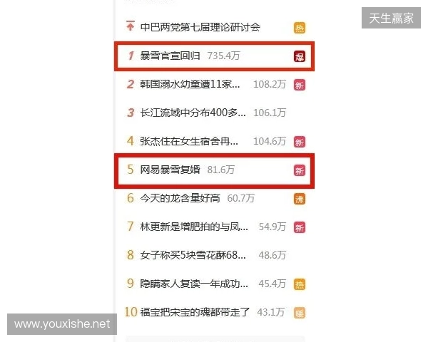 官宣：BC.Game与emi解约