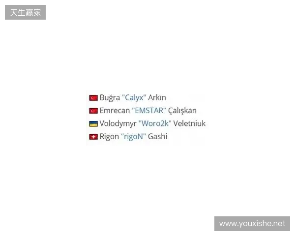 官宣：Eternal Fire签下Woro2k和rigoN