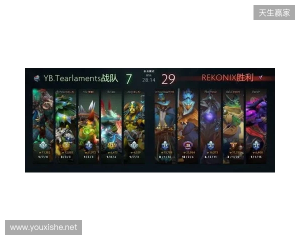 XG被直邀，VG成为PGL瓦拉几亚S7预选赛最亮眼中国战队