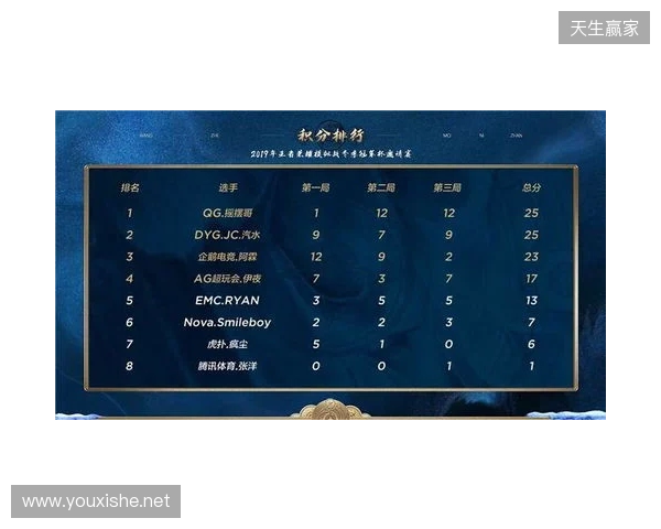 策略新作《第九圣诗》发布官方小课堂视频,带你读懂暴爽宝石战斗 策略新作《第九圣诗》发布官方小课堂视频,带你读懂暴爽宝石战斗