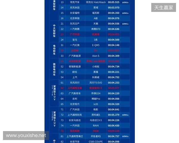 2026 ACLXCS2公开预选赛报名正式开启!三大区域同步开战 2026 ACLXCS2公开预选赛报名正式开启!三大区域同步开战
