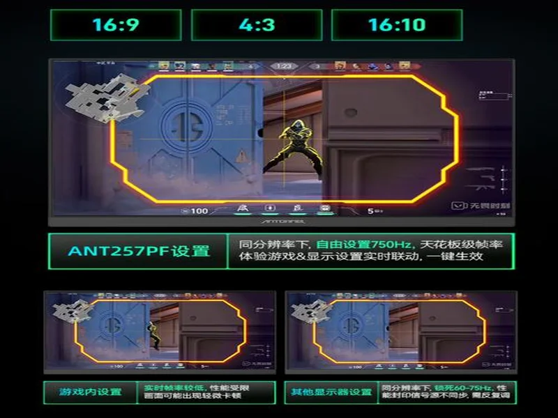 为什么是ANT257PF?揭秘CFS世界总决赛指定用机的专业底气